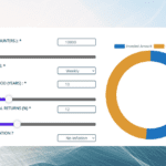 SIP Calculator