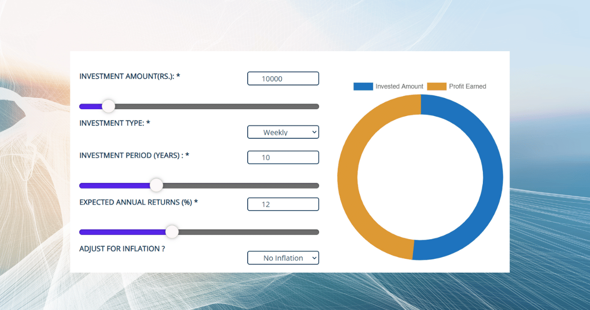 SIP Calculator