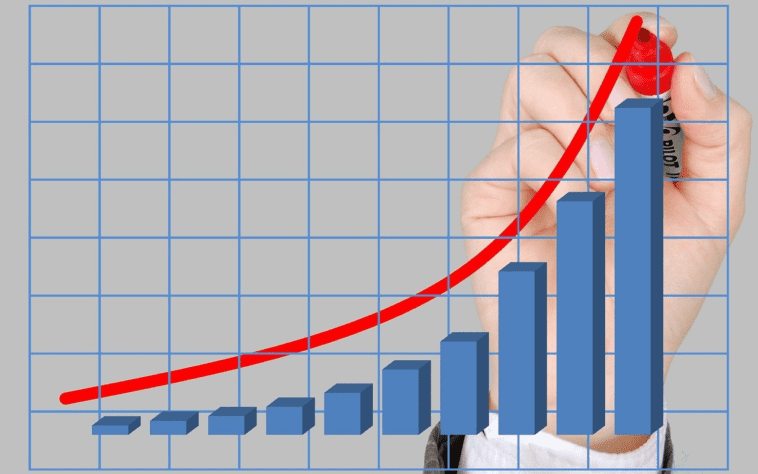 brazil 2023 inflation rate