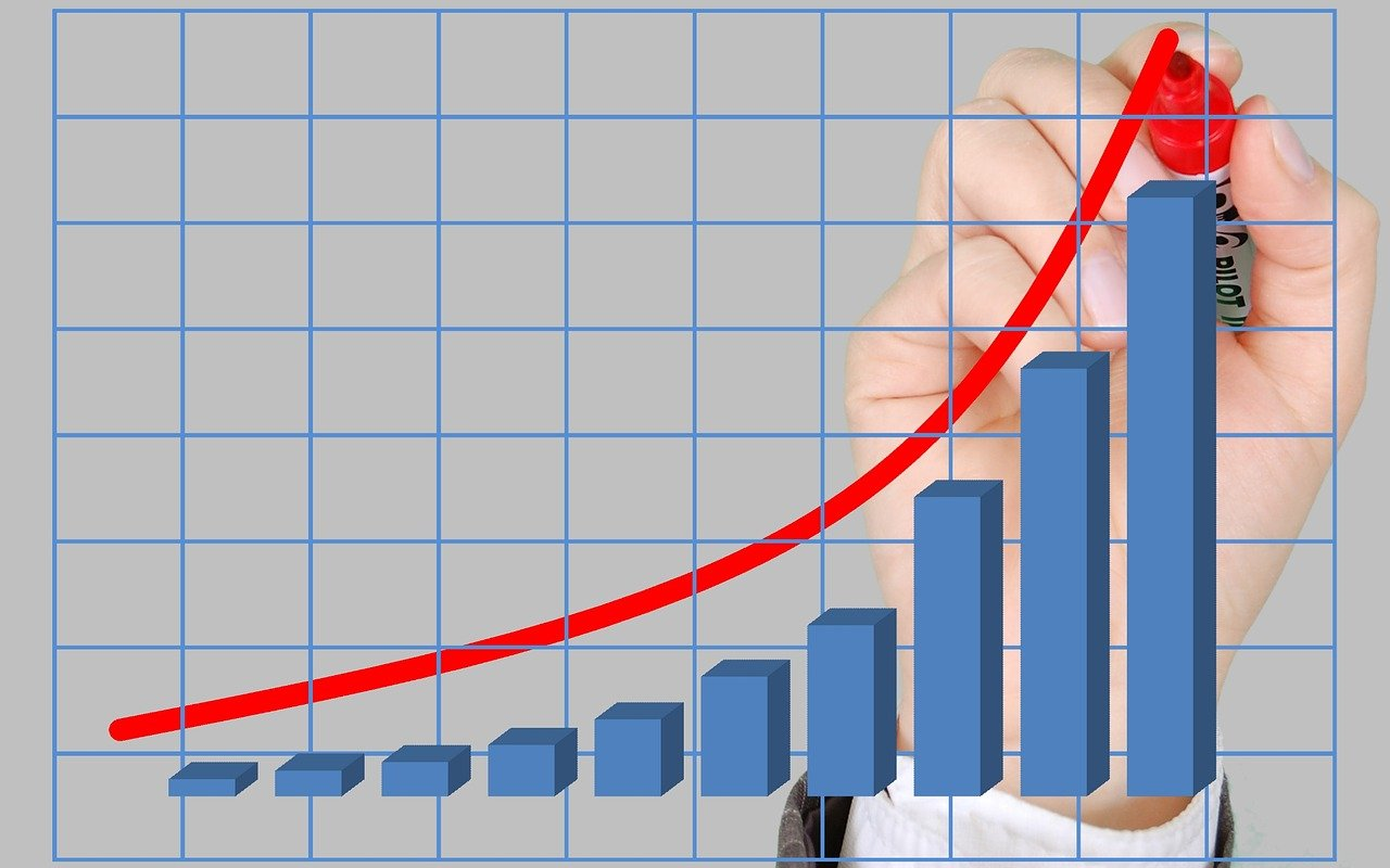 What Was Brazil’s Inflation Rate for 2023: A Detailed Analysis