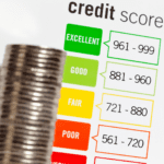 Credit Score