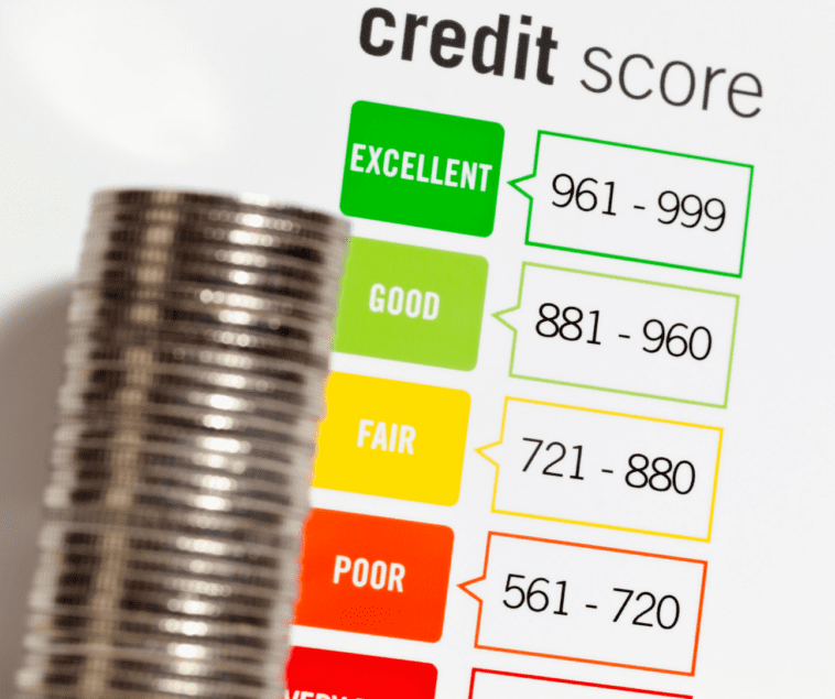 Credit Score